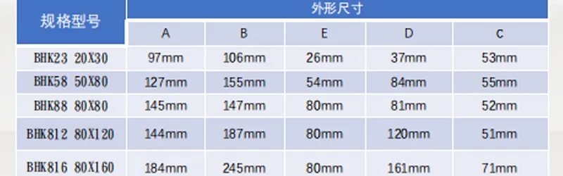 Трансформатор тока с разъемным сердечником-xq1